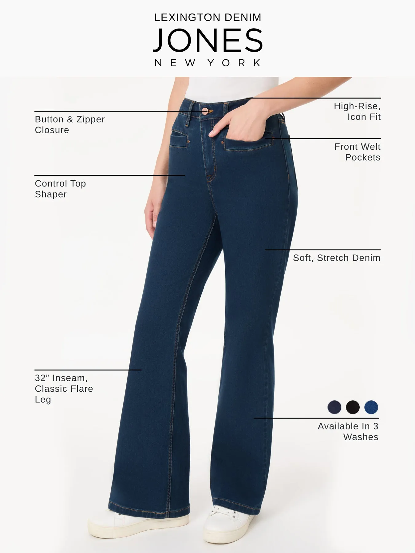 Lexington High Rise Flare Jean, Indigo Rinse